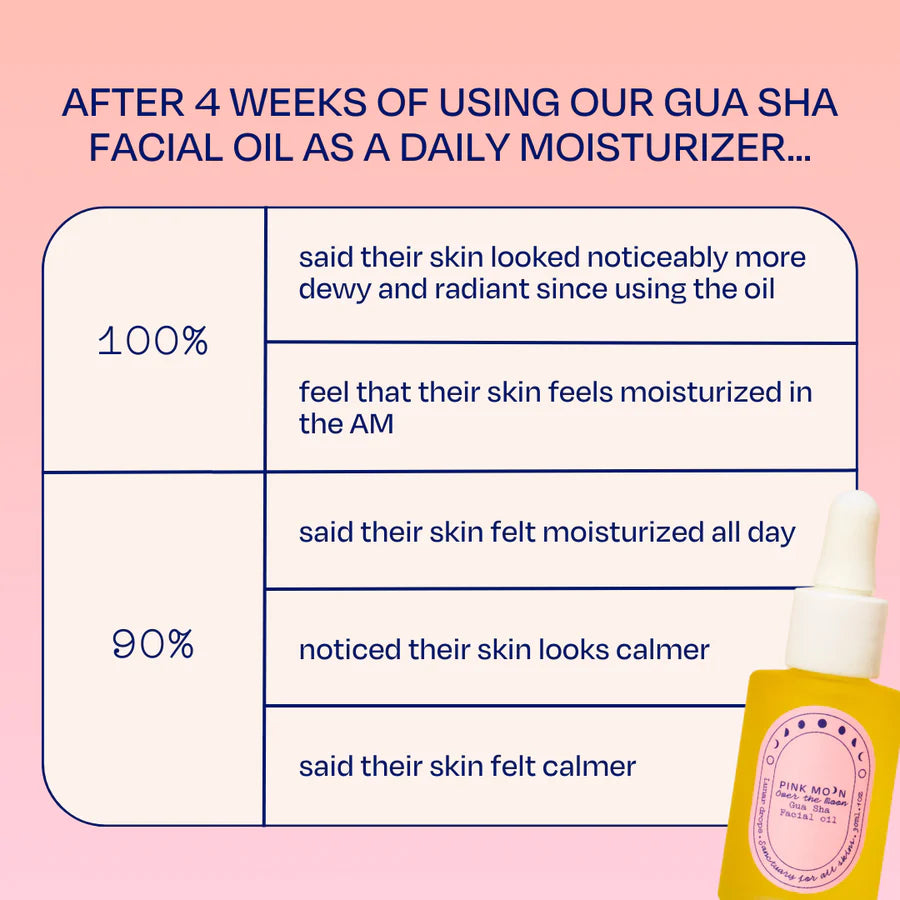 Pink Moon Over the Moon Gua Sha Facial Oil